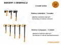 SIEKIERA ROZŁUPUJĄCA FISKARS S X11 1015640 SIEKIERA ROZŁUPUJĄCA FISKARS S X11 1015640