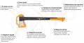 SIEKIERA ROZŁUPUJĄCA FISKARS X21 L FINLAND 122473 SIEKIERA ROZŁUPUJĄCA FISKARS X21 L FINLAND 122473
