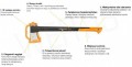 SIEKIERA ROZŁUPUJĄCA FISKARS S X11 1015640 SIEKIERA ROZŁUPUJĄCA FISKARS S X11 1015640